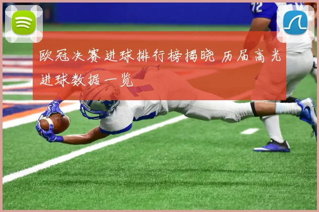 欧冠决赛进球排行榜揭晓 历届高光进球数据一览